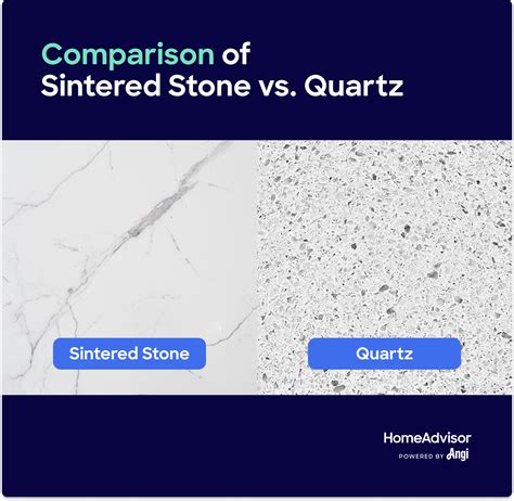 Quartz Countertops Cost: How Much to Install Quartz Countertops