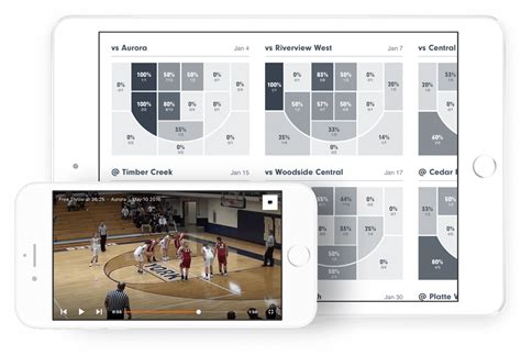Hudl • The leader in sports technology, video analysis & data