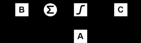 Image result for State Space System Simulation