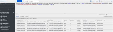 Image result for Azure Insights Tutorial