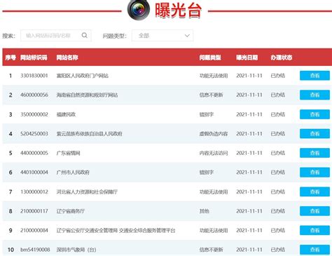 Image result for HTTP Google.com.HK