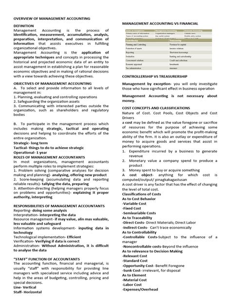 Image result for Introduction to Management Accounting Notes