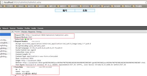 HttpPost Request Example 的图像结果
