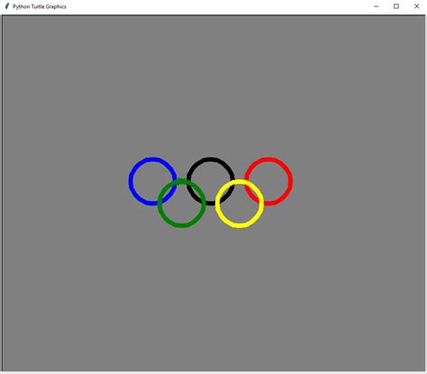 Image result for Python Turtle Drawing On Olympic