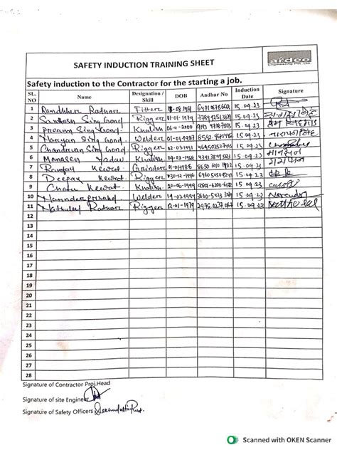 Image result for Induction Log