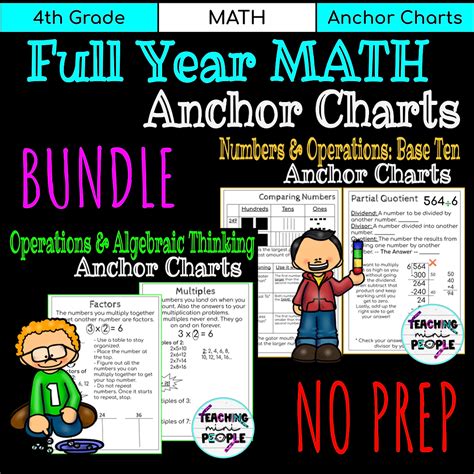 Image result for Math Workshop Model in Algebra