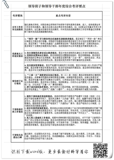 党委及支部活动 - 党团工会 - 中国人民大学后勤集团
