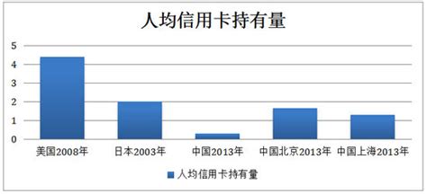 2018年11月我国支付类APP排名第一的支付宝活跃人数分别为54387.48万 - 中国报告网