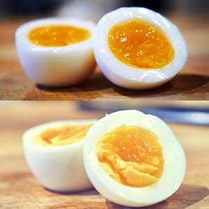 HASTHIP® Kitchen Time Egg Timer for Boiling Eggs Heat Resistant Egg ...