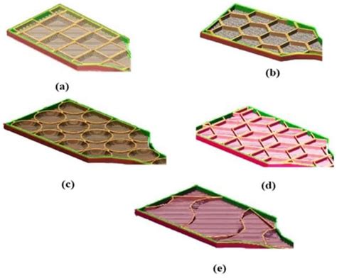 Investigation of Tensile Properties of Different Infill Pattern ...