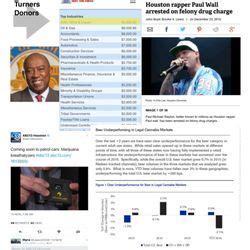 HOUSTON MUNICIPAL COURTS - 33 Photos & 39 Reviews - 1400 Lubbock St ...