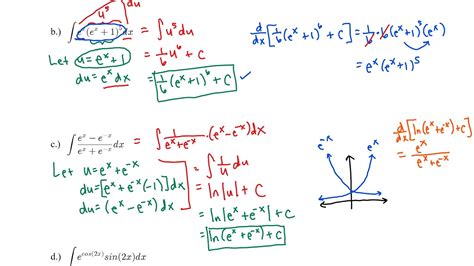 Precalculus Crash Course 的图像结果