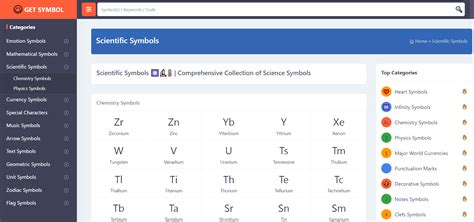 Alpha Character Example 的图像结果