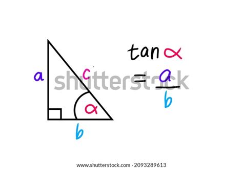 Image result for Tangent Formula