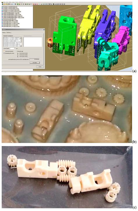 Concept, Design, Initial Tests and Prototype of Customized Upper Limb ...