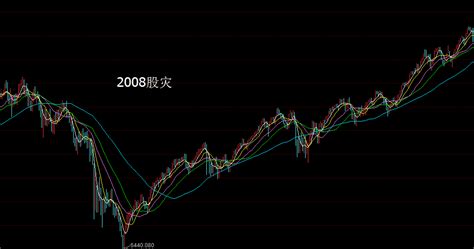 历史上的今天8月10日_1992年中国深圳发生股灾，没有买到新股抽签表的百万股民冲击市政府，史称“8·10”事件。[1]