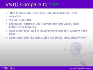 How VSTO DevOps 的图像结果