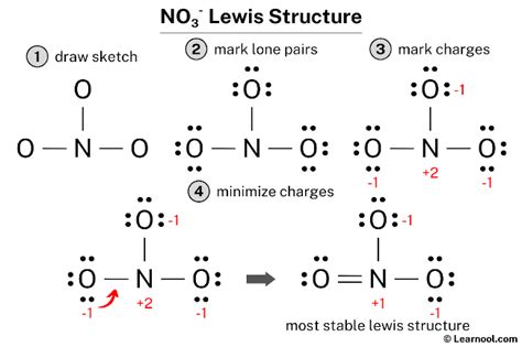 NO3- Lewis structure - Learnool