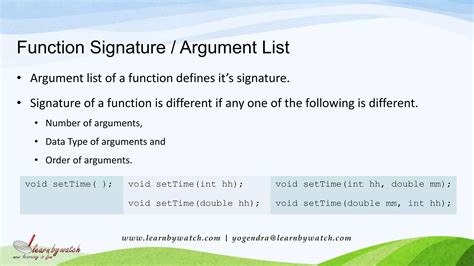 Image result for Function Overloading C