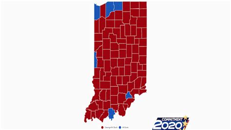 Election Indiana 的图像结果