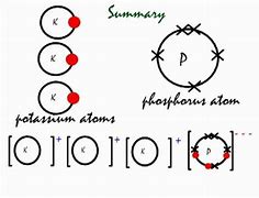 Image result for Potassium Phosphide