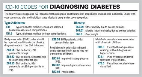 Prediabetes: How to identify children at risk