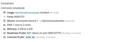 Image result for OpenShift Pod