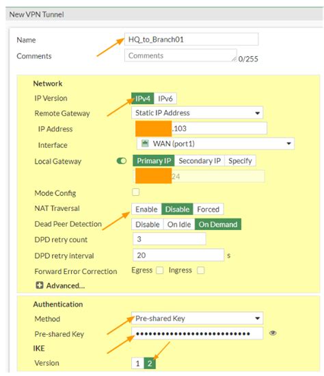 Image result for FortiGate IPSec VPN