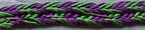 Image result for Finger Loop Braid