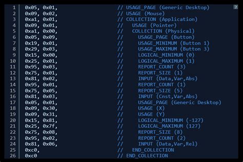 ProgramID Example 的图像结果