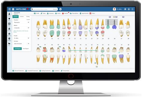 Best Canadian Cloud-Based Dental Software – Akitu One