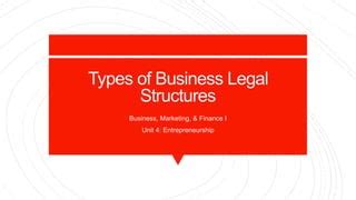 Business Legal Structure Types 的图像结果