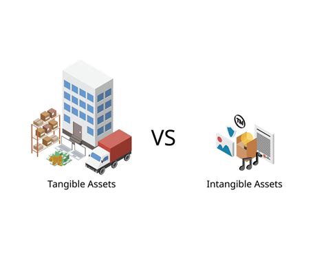 Image result for Intangible Assets Logo