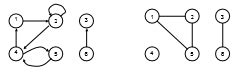 Graph Theory - Network Theory (Electric Circuits) - Electrical ...