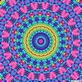 Image result for Set in ArrayList Java