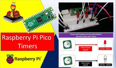 Image result for Pi Pico Timer Tutorial