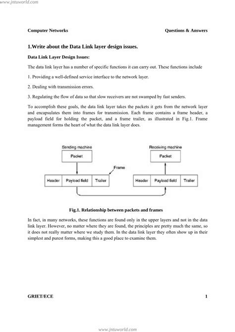 Image result for Data Link Layer Design Issues