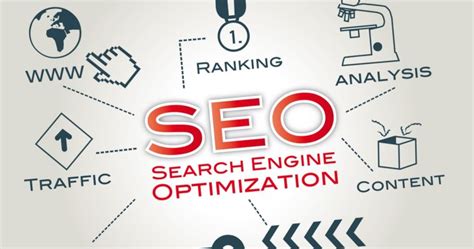 Local Search Engine Optimization Services | Best Local SEO Experts
