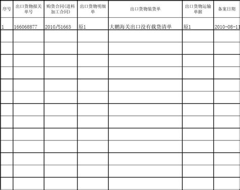 出口退税备案封面、目录、规范_word文档在线阅读与下载_无忧文档