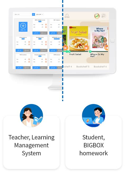 Java Class Box 的图像结果
