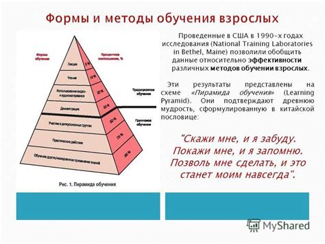 Цикл колба в тренинге пример: Как применить Цикл Колба в e-learning ...