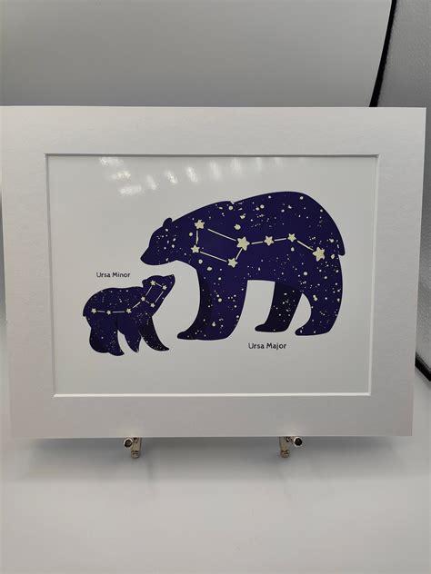 Ursa Minor Little Bear