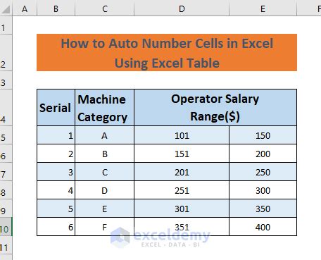 How Do You Automatically Number in Excel 的图像结果