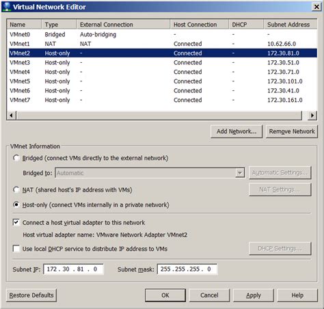 Image result for VMware Network