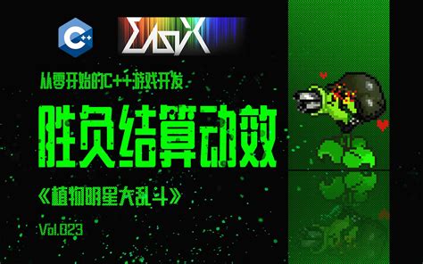 C Gaming Tutorial 的图像结果