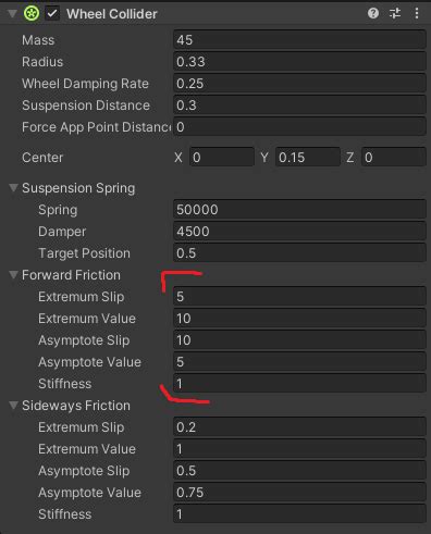 Image result for How to Delay Your Code in Unity