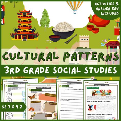 Social Studies Culture at Alfred Sullivan blog