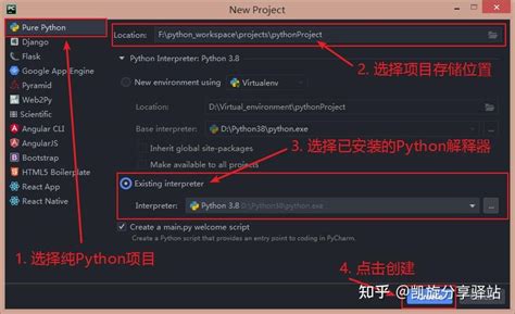 Pycharm Ide 的图像结果