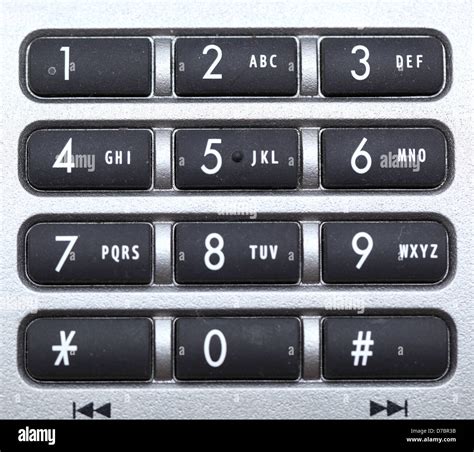 Image result for Pound Sign Phone Keypad