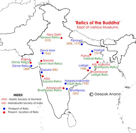 Nālandā - Insatiable in Offering: Piprāhwā Buddha Relics: Restoring from the Museum to the Place ...